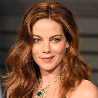 Michelle Monaghan MBTI Personality Type image