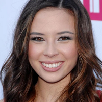 Malese Jow MBTI Personality Type image