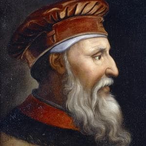profile_Skanderbeg