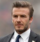 David Beckham MBTI Personality Type image