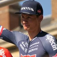 Mathieu van der Poel typ osobowości MBTI image