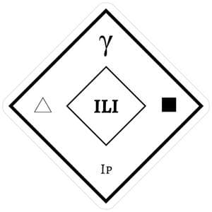 profile_ILI
