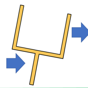 profile_Moving The Goalpost