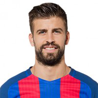 Gerard Piqué type de personnalité MBTI image