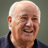 Amancio Ortega tipo di personalità MBTI image