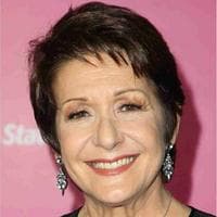Ivonne Coll MBTI Personality Type image