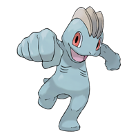 Machop (Wanriky) typ osobowości MBTI image