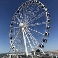 Ferris Wheel MBTI Personality Type image