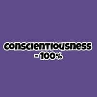 profile_Conscientiousness - 100%