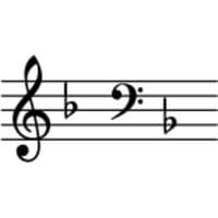 D minor scale mbtiパーソナリティタイプ image