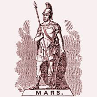 Mars тип личности MBTI image