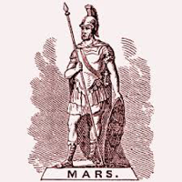 Mars MBTI性格类型 image