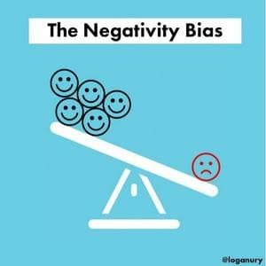 profile_Negativity Bias