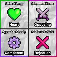 profile_Heart Opposing Competent Rejection