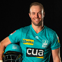 AB de Villiers MBTI Personality Type image