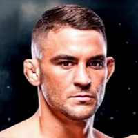 Dustin Poirier MBTI -Persönlichkeitstyp image