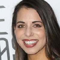 Laura Bailey MBTI性格类型 image