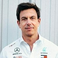 Toto Wolff type de personnalité MBTI image