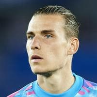 Andriy Lunin tipo di personalità MBTI image