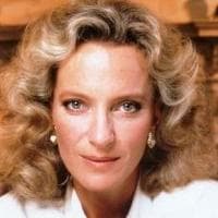 Princess Michael of Kent نوع شخصية MBTI image