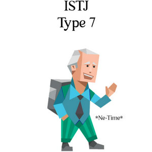 ISTJ 7 type de personnalité MBTI image