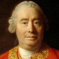 David Hume mbtiパーソナリティタイプ image