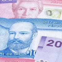 profile_Chilean Peso (CLP)