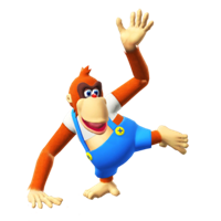 Lanky Kong тип личности MBTI image