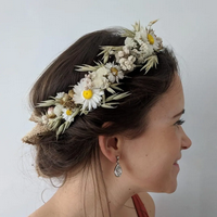 Flower Crown MBTI Personality Type image