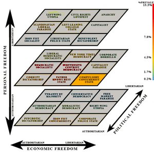 profile_Compulsory Consumerist State