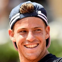 Diego Schwartzman mbtiパーソナリティタイプ image