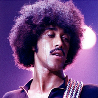 Phil Lynott MBTI Personality Type image