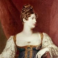 Princess Charlotte of Wales mbtiパーソナリティタイプ image