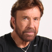 Chuck Norris MBTI Personality Type image