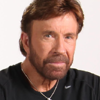 Chuck Norris نوع شخصية MBTI image