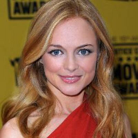 Heather Graham mbtiパーソナリティタイプ image