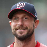 Max Scherzer type de personnalité MBTI image