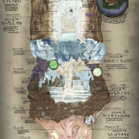 The Abyss MBTI -Persönlichkeitstyp image