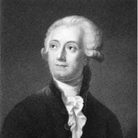 Antoine Lavoisier mbtiパーソナリティタイプ image