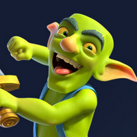 Goblin tipo di personalità MBTI image