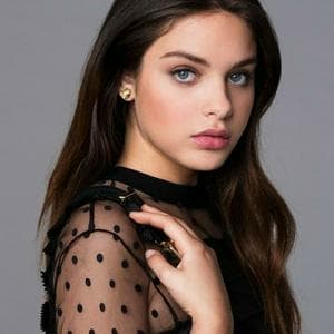 Odeya Rush typ osobowości MBTI image