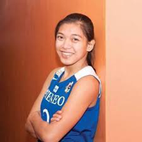 Alyssa Valdez type de personnalité MBTI image