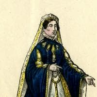 Duchess of Olivarez MBTI Personality Type image