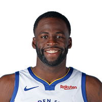 Draymond Green mbti kişilik türü image