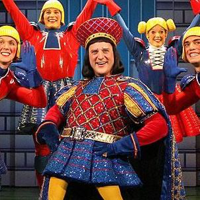 Lord Farquaad mbti kişilik türü image