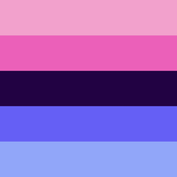 Omnisexual mbtiパーソナリティタイプ image