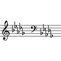 profile_D-flat major scale