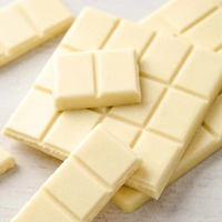 White Chocolate MBTI Personality Type image