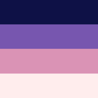 On the Asexual Spectrum MBTI性格类型 image