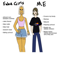 “Not Like Other Girls” type de personnalité MBTI image